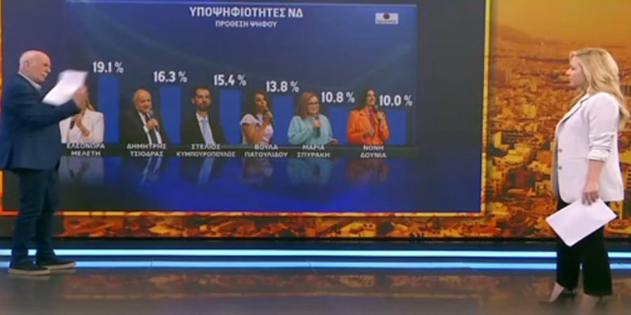 Γιώργος-Παπαδάκης:-Ο-εκνευρισμός-στον-“αέρα”-με-τη-Μαρία-Αναστασοπούλου-–-“Πες-τα…όλη-την-ώρα-σε-βλέπω…”